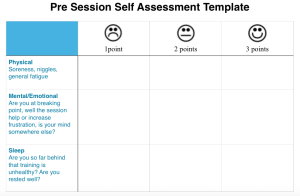 Pre Session Self Assessment Template: Click Here To Download